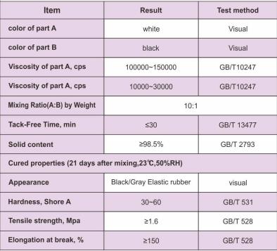 Двухкомпонентый силиконовый герметик для электроники JS-8200